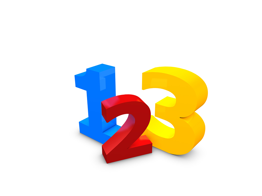 1-2-3 guide som visar hur WordPress går till steg för steg