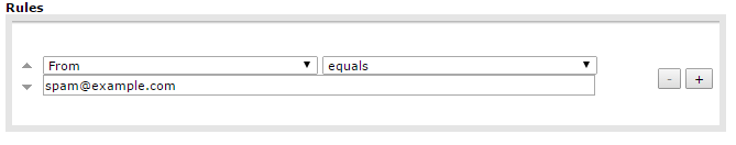 Exempel på spam e-postadress