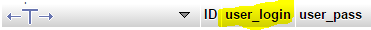 user login i phpMyAdmin